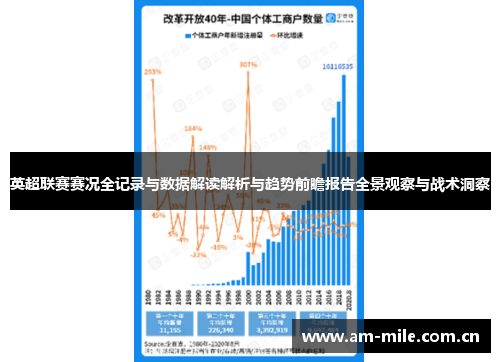 英超联赛赛况全记录与数据解读解析与趋势前瞻报告全景观察与战术洞察